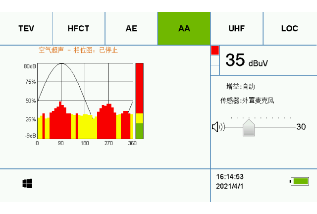 220KV變電站內開關柜局放檢測