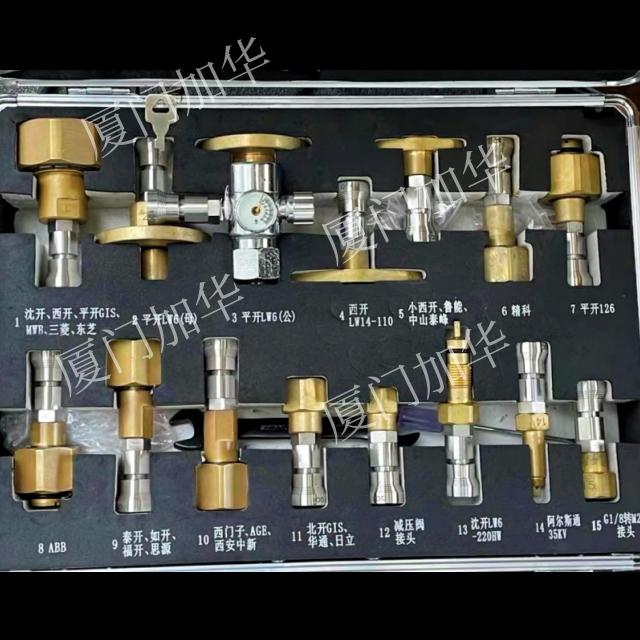 Gas test connector (South Grid)